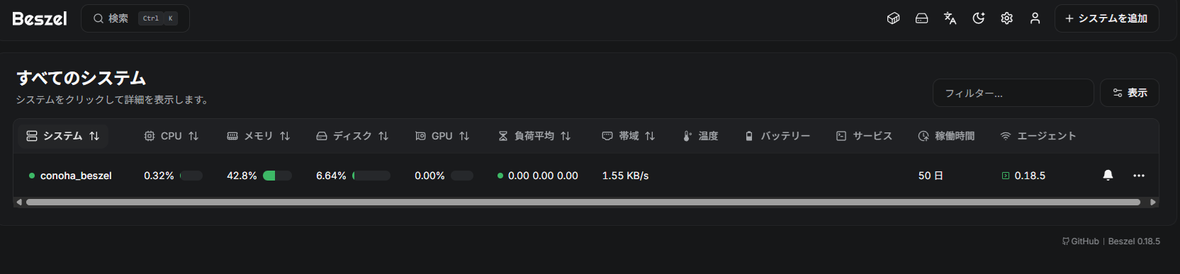 beszel日本語